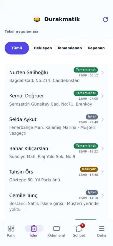 Durakmatik mobil uygulamasında işler listesi: tümü, bekleyen, tamamlanan ve kapanan süzgeçleri; altında adres, saat ve durum rozetiyle iş kayıtları