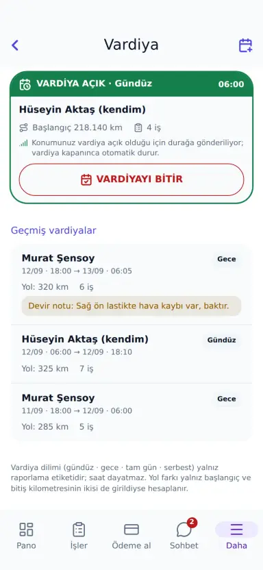 Durakmatik mobil uygulamasının vardiya ekranı: açık vardiya kartı, başlangıç kilometresi ve iş sayısı, altında geçmiş vardiyalar ve devir notu